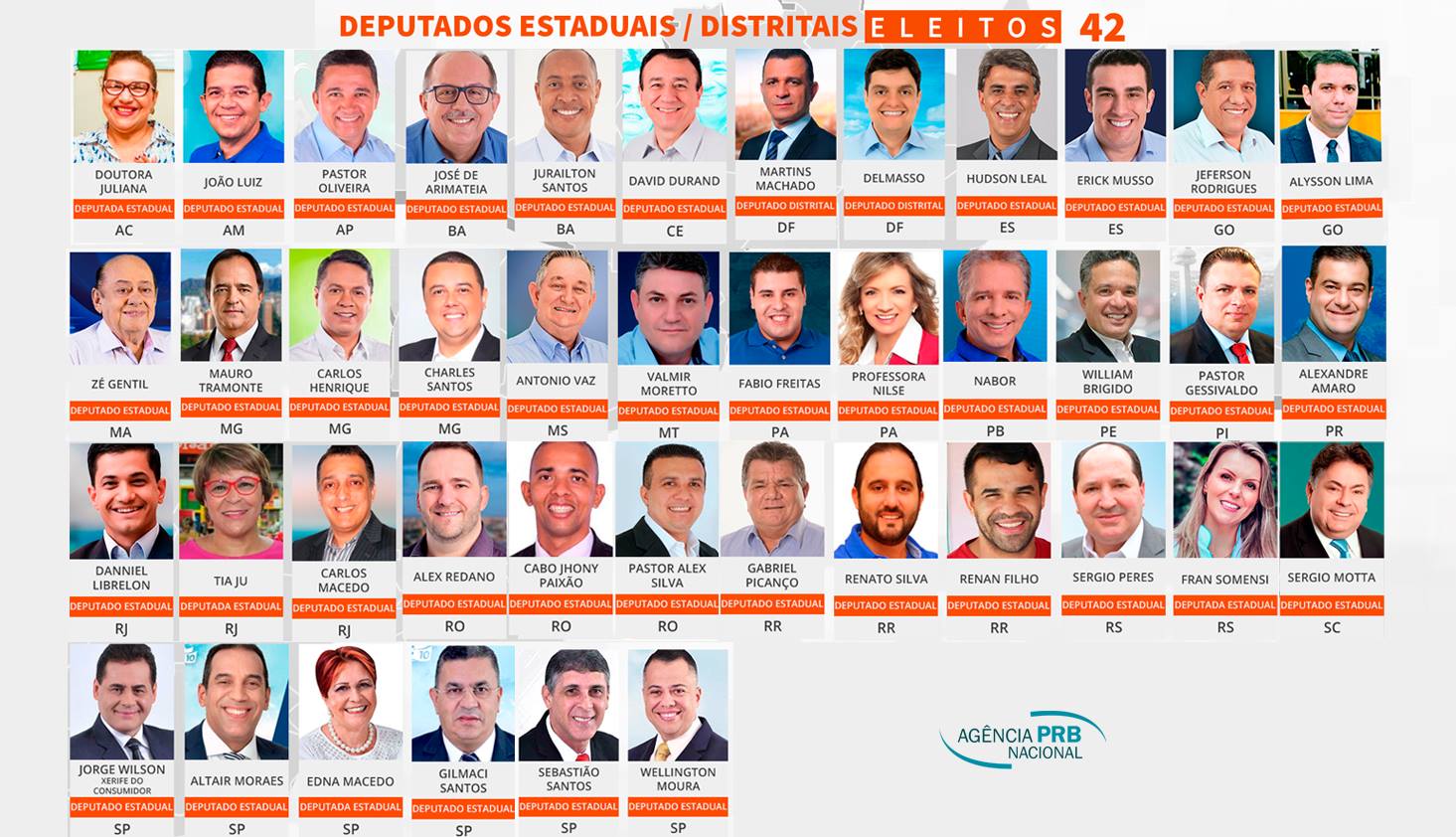 Candidatos Dep Estadual 2022 Sp Management And Leadership